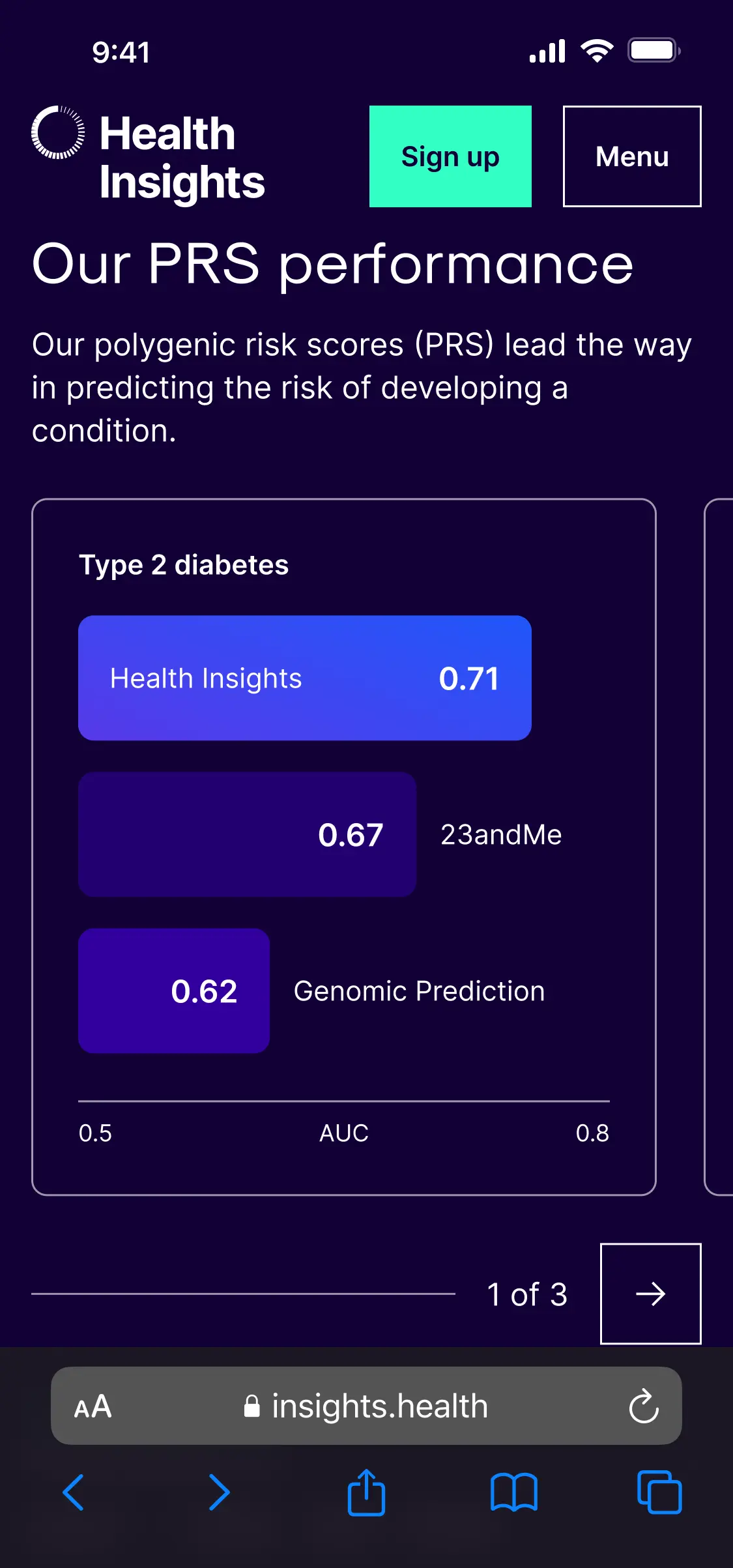 PRS chart section on *Science*