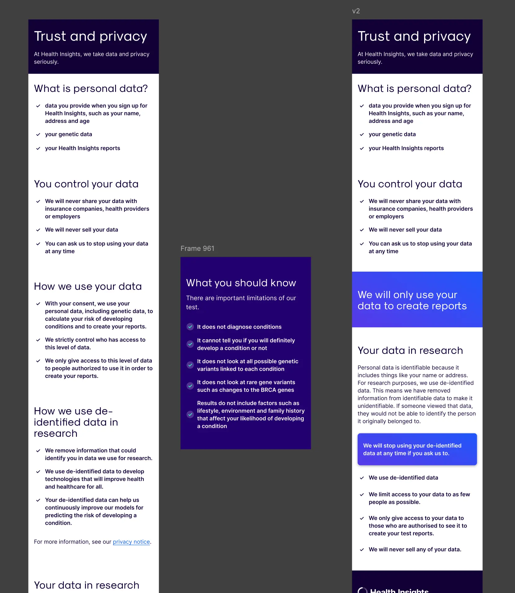 Early *Trust and privacy* content ideation.