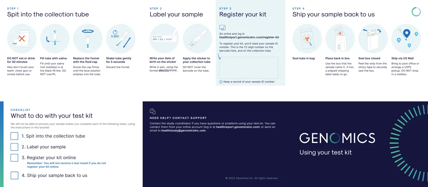 Original paper instructions.