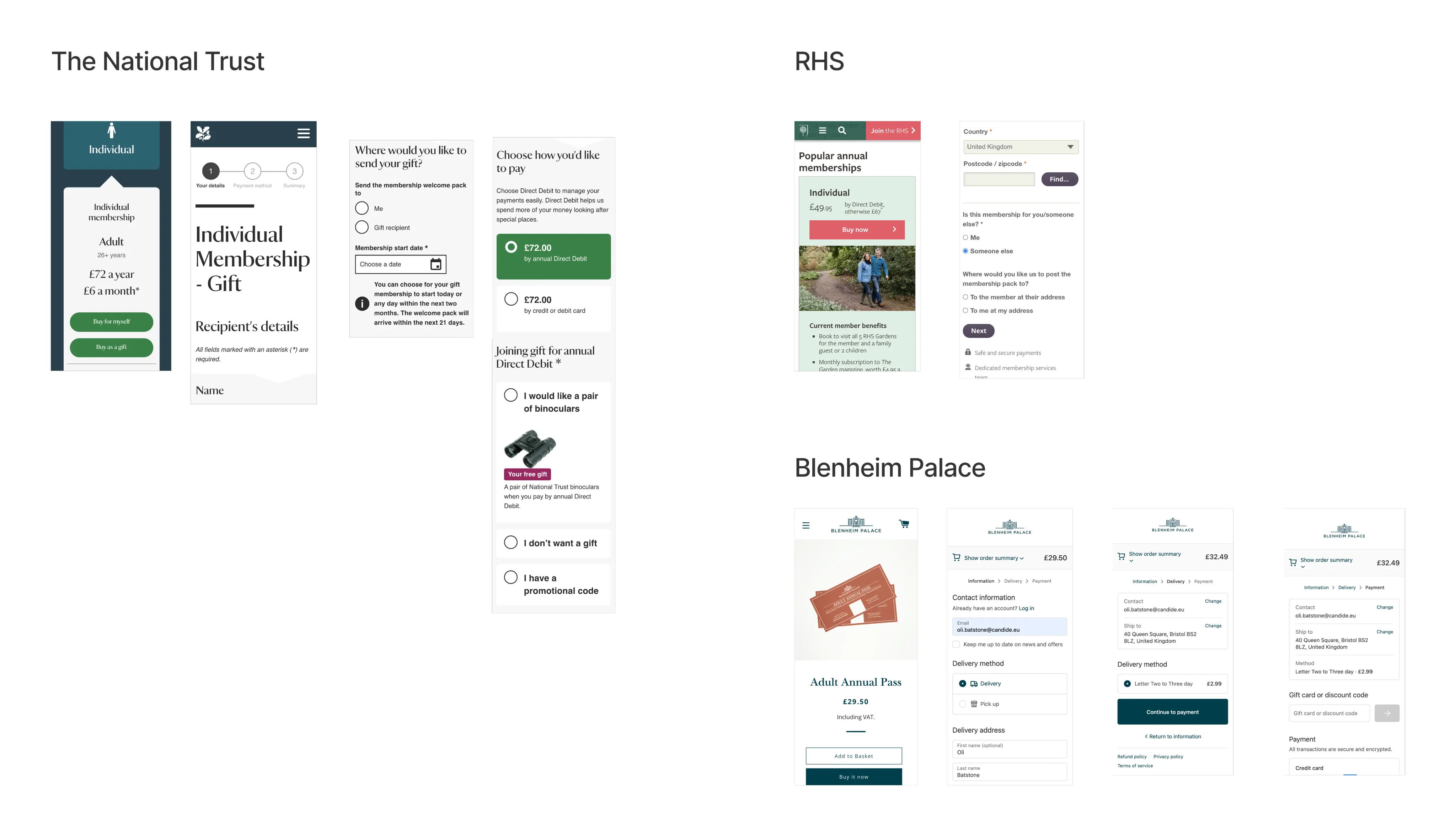 Exploring the gifting flows of the National Trust, RHS and Blenheim Palace.