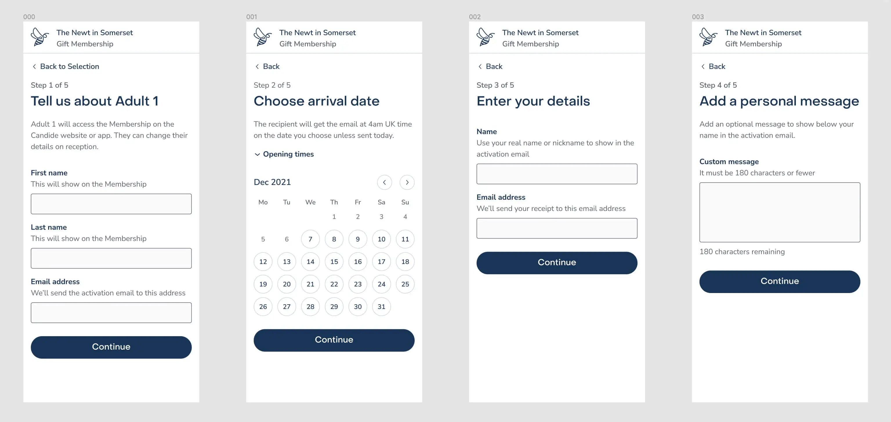 Key screens for gifting to two adults.